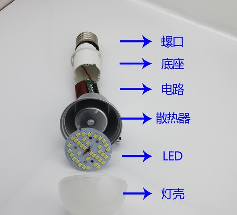 LED灯具粘接胶水